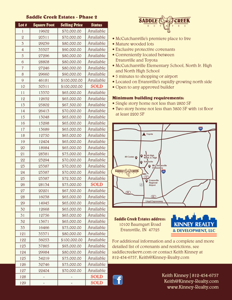 Chris Brown Homes – 2